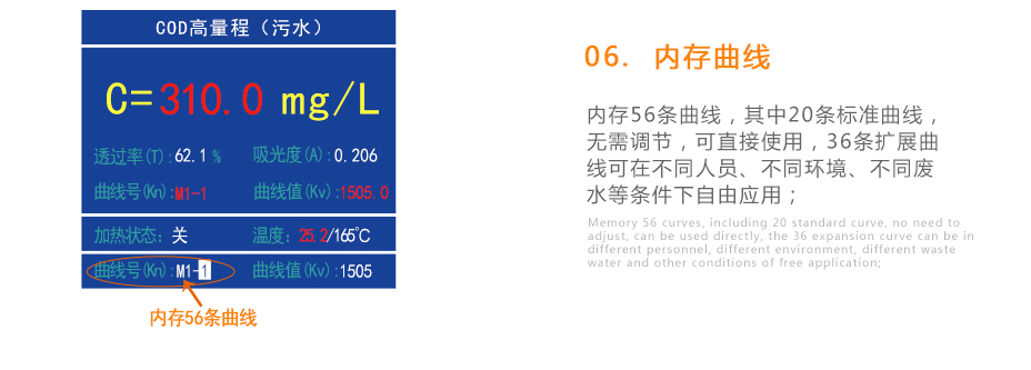 連華科技5B-6C(V8)型COD氨氮總磷濁度快速測(cè)定儀