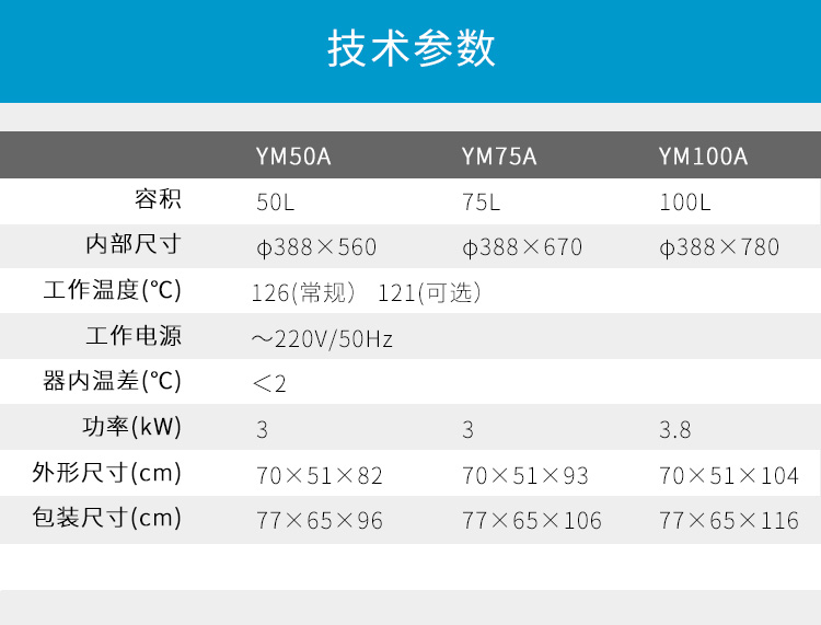 上海三申YM-A系列立式高壓滅菌鍋