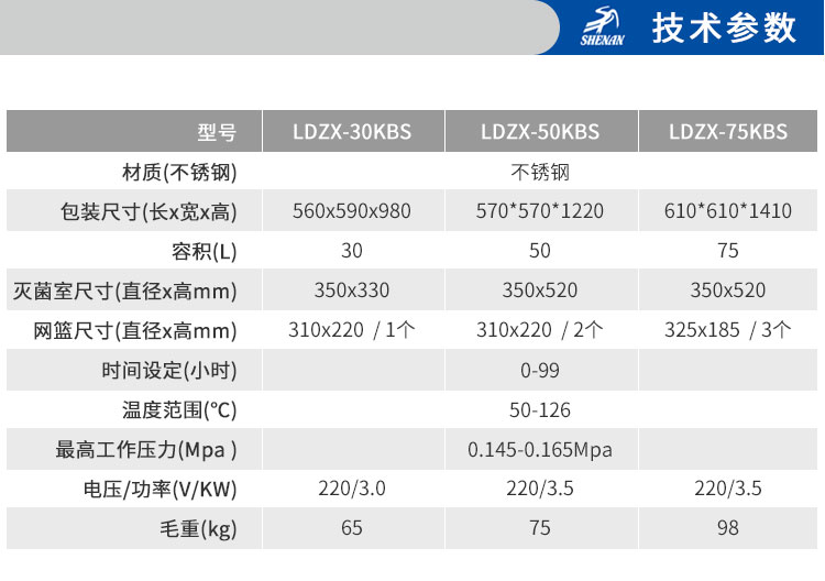 上海申安LDZX系列高壓滅菌鍋消毒鍋立式壓力蒸汽滅菌器